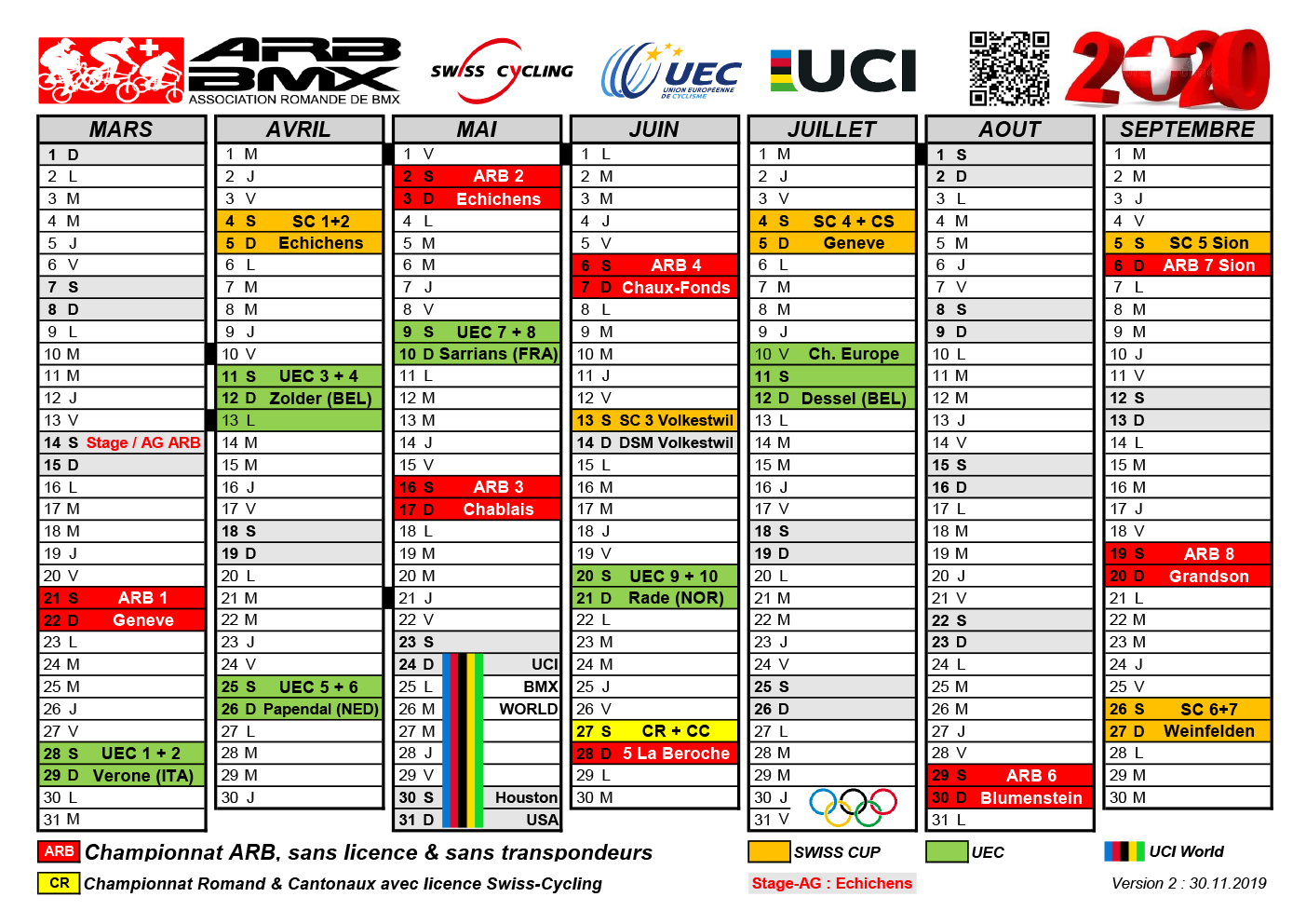 Calendrier des courses Bmx Club Echichens